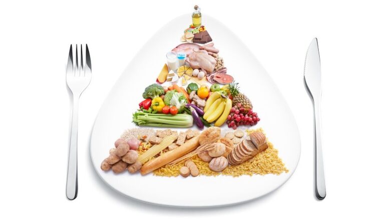 Handige producten voor gastritis