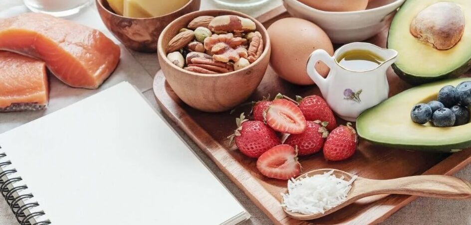 Keto -dieetmenu