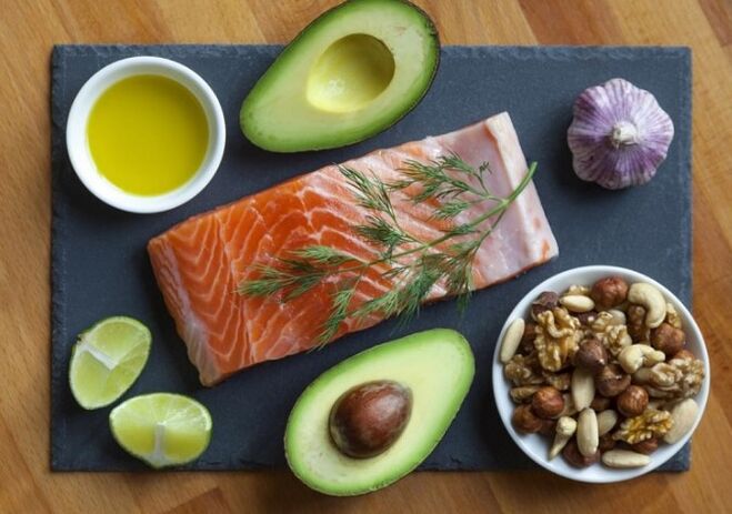 Keto-dieet